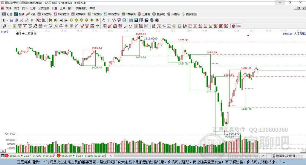 人工智能 人工智能